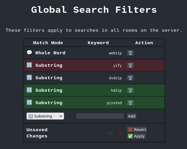 Global search filters in the admin UI